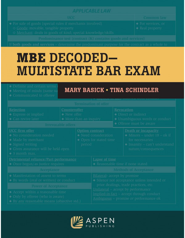 The MBE Decoded: Multistate Bar Exam (Bar Review), First Edition by by Mary Basick (ISBN 9781543830903) - Paperback