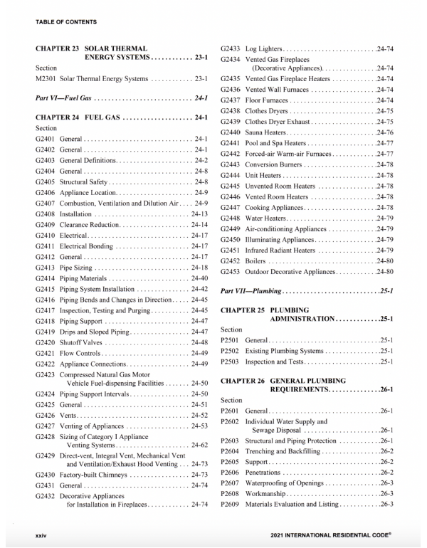 2021 International Residential Code *US PAPERBACK* for One and Two-Family Dwellings (International Code Council) - {9781609839574} 